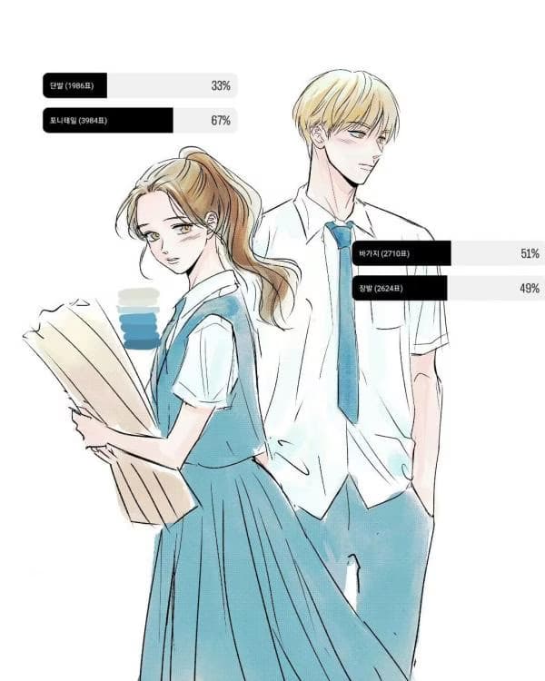 The Day Before Summer Vacation - Cover Image