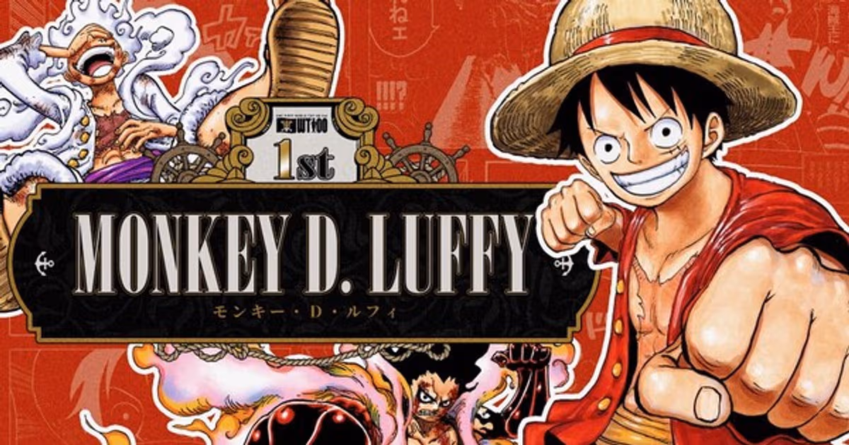 Luffy Ranks First in 2nd Global One Piece Character Poll
