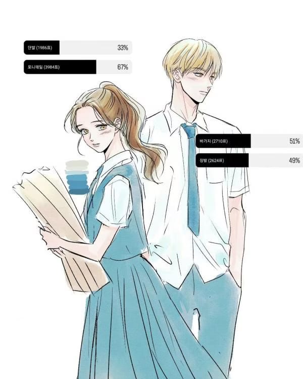 The Day Before Summer Vacation - Cover Image